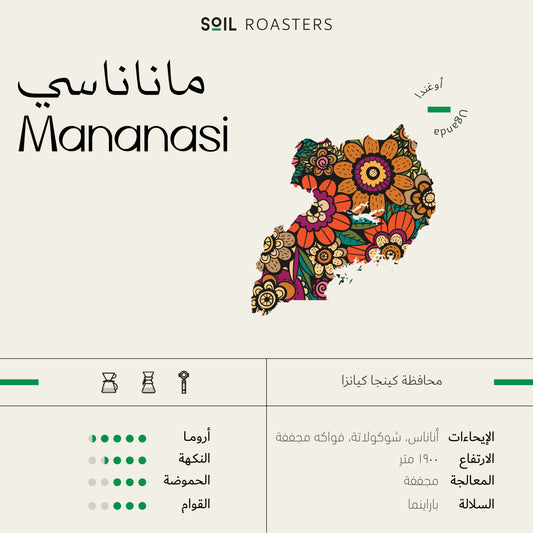 ماناناسي- سويل | MANANASI SOIL