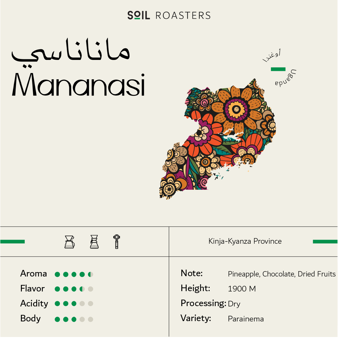 ماناناسي- سويل | MANANASI SOIL