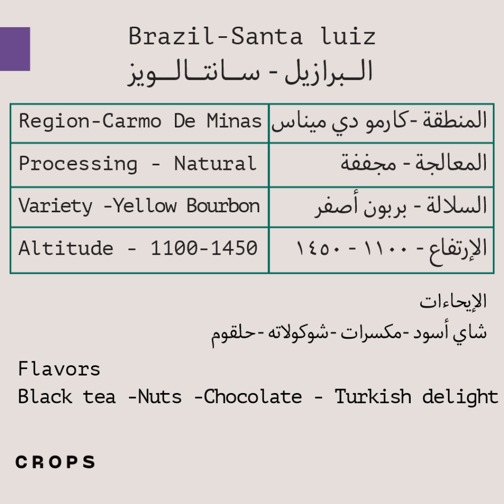 برازيل سانت لويز - كروبس | St. Louis Crops